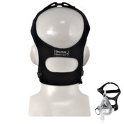 HC432 CPAP Mask Headgear Straps